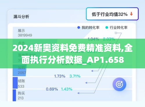 2024新奧資料免費精準(zhǔn)資料,全面執(zhí)行分析數(shù)據(jù)_AP1.658