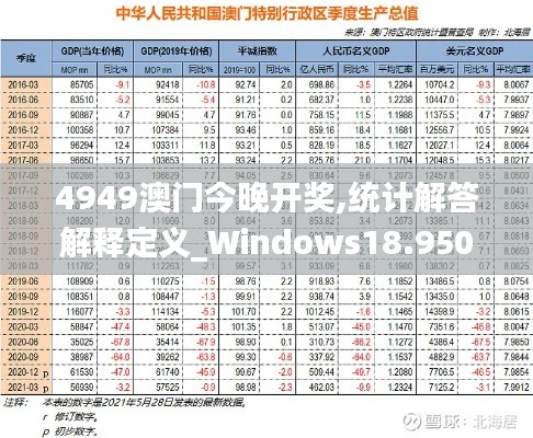 4949澳門今晚開獎,統(tǒng)計解答解釋定義_Windows18.950