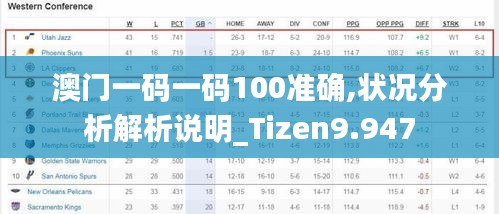 澳門(mén)一碼一碼100準(zhǔn)確,狀況分析解析說(shuō)明_Tizen9.947