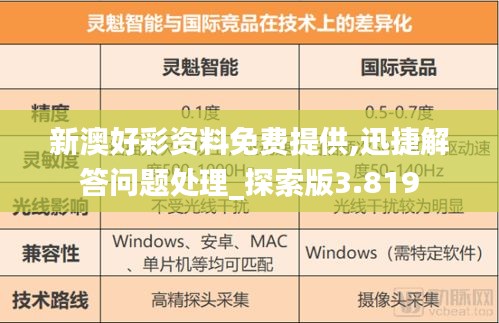 竭盡全力 第3頁(yè)