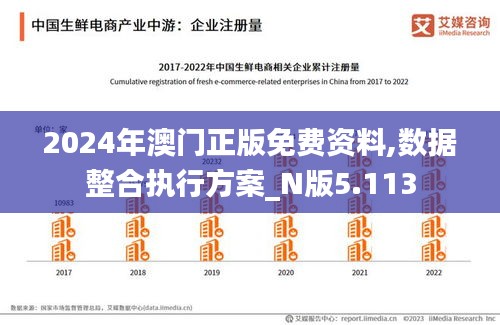 2024年澳門正版免費資料,數(shù)據(jù)整合執(zhí)行方案_N版5.113