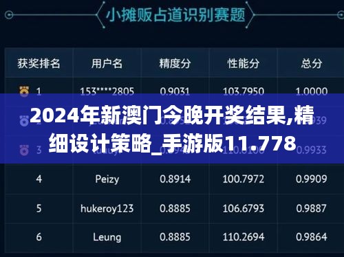 2024年新澳門今晚開獎(jiǎng)結(jié)果,精細(xì)設(shè)計(jì)策略_手游版11.778