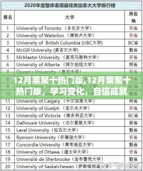敷衍了事 第4頁