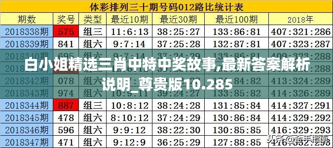 白小姐精選三肖中特中獎(jiǎng)故事,最新答案解析說(shuō)明_尊貴版10.285