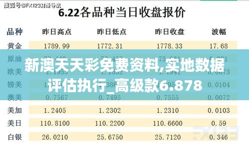 新澳天天彩免費資料,實地數(shù)據(jù)評估執(zhí)行_高級款6.878