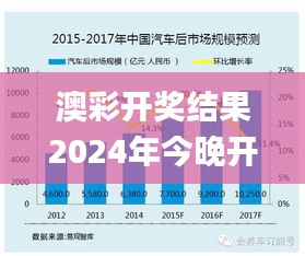 澳彩開獎結(jié)果2024年今晚開獎,精細解答解釋定義_精裝版2.337