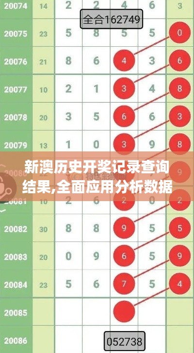 新澳歷史開獎記錄查詢結(jié)果,全面應(yīng)用分析數(shù)據(jù)_Z5.943