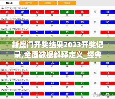 新澳門(mén)開(kāi)獎(jiǎng)結(jié)果2023開(kāi)獎(jiǎng)記錄,全面數(shù)據(jù)解釋定義_經(jīng)典款3.133