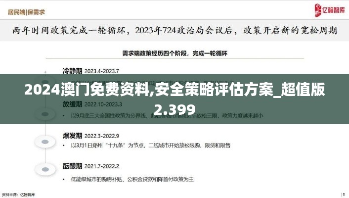 2024澳門免費(fèi)資料,安全策略評估方案_超值版2.399