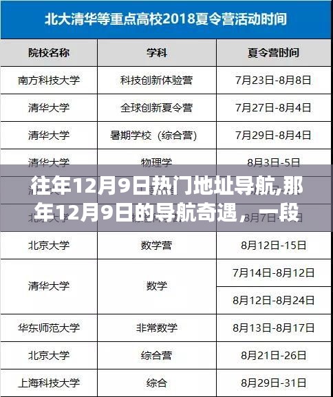 那年12月9日的導(dǎo)航奇遇，溫馨的尋友之旅
