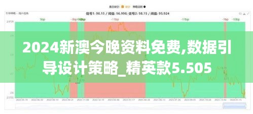 2024新澳今晚資料免費(fèi),數(shù)據(jù)引導(dǎo)設(shè)計(jì)策略_精英款5.505