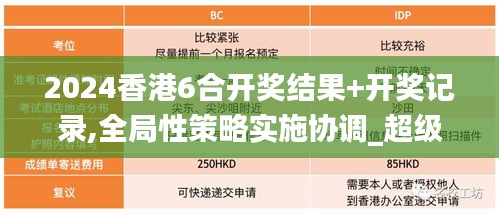 2024香港6合開獎結(jié)果+開獎記錄,全局性策略實施協(xié)調(diào)_超級版7.751