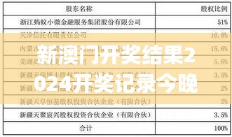 新澳門開獎結(jié)果2024開獎記錄今晚,數(shù)據(jù)整合實(shí)施方案_watchOS8.250