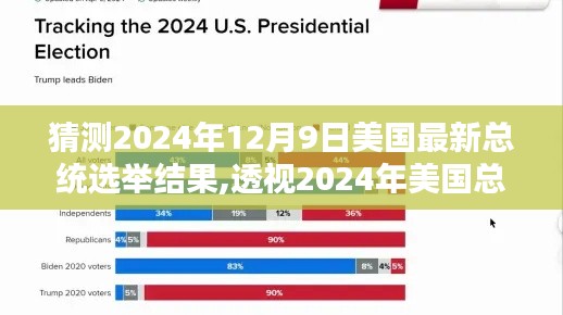 2024年美國總統(tǒng)選舉前瞻，預(yù)測、透視與深遠影響
