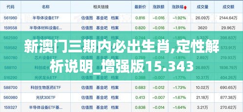 新澳門三期內(nèi)必出生肖,定性解析說明_增強(qiáng)版15.343