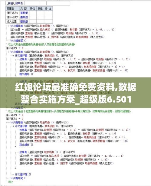 大張旗鼓 第5頁
