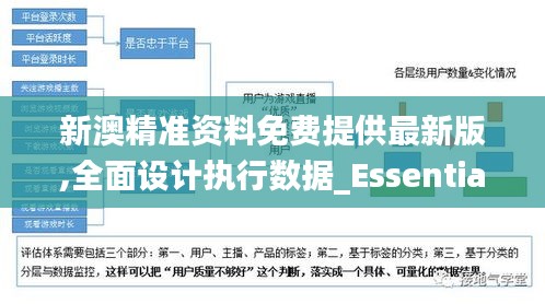 新澳精準資料免費提供最新版,全面設計執(zhí)行數(shù)據(jù)_Essential10.896