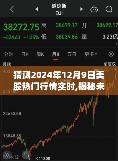 揭秘未來(lái)行情，預(yù)測(cè)分析2024年12月9日美股熱門(mén)行情實(shí)時(shí)詳解