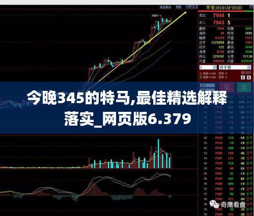 今晚345的特馬,最佳精選解釋落實(shí)_網(wǎng)頁(yè)版6.379