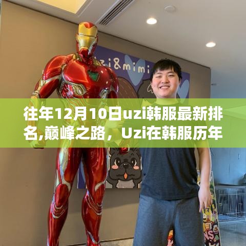 回顧歷年巔峰榮耀，Uzi在韓服歷年1十二月十日排名回顧