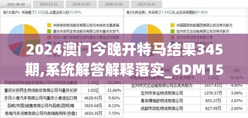 2024澳門(mén)今晚開(kāi)特馬結(jié)果345期,系統(tǒng)解答解釋落實(shí)_6DM15.467