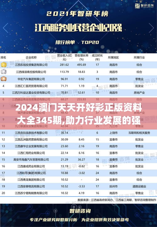 2024澳門天天開好彩正版資料大全345期,助力行業(yè)發(fā)展的強(qiáng)大資源_Plus3.829
