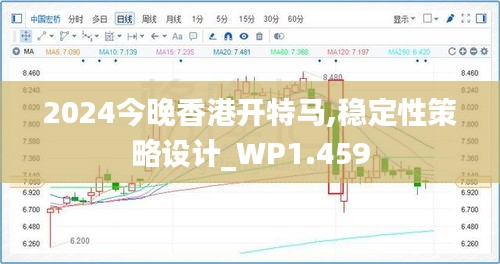 2024今晚香港開特馬,穩(wěn)定性策略設計_WP1.459