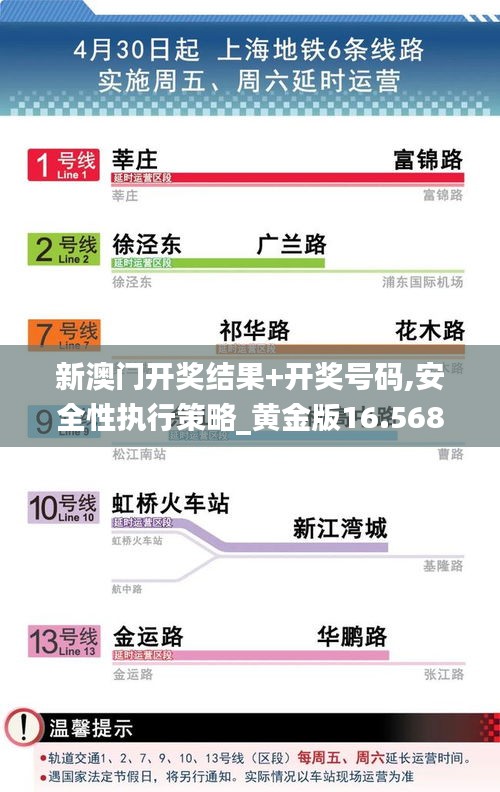 新澳門開獎結(jié)果+開獎號碼,安全性執(zhí)行策略_黃金版16.568