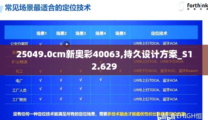 熟讀深思 第3頁