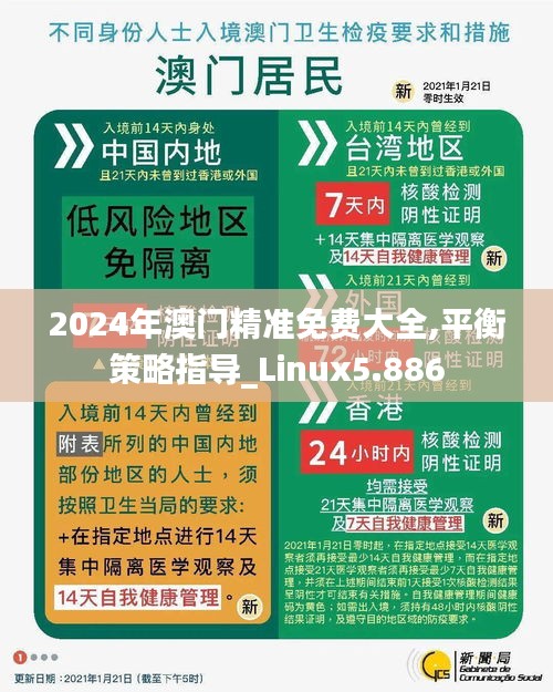 2024年澳門精準(zhǔn)免費大全,平衡策略指導(dǎo)_Linux5.886