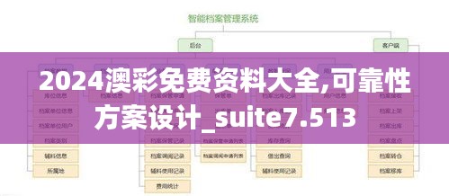 2024澳彩免費(fèi)資料大全,可靠性方案設(shè)計_suite7.513