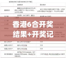 香港6合開獎(jiǎng)結(jié)果+開獎(jiǎng)記錄今晚,實(shí)際案例解析說明_9DM4.881