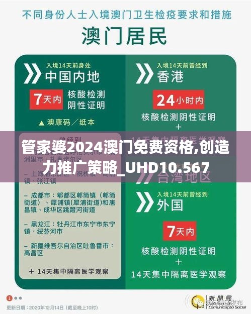 管家婆2024澳門免費資格,創(chuàng)造力推廣策略_UHD10.567
