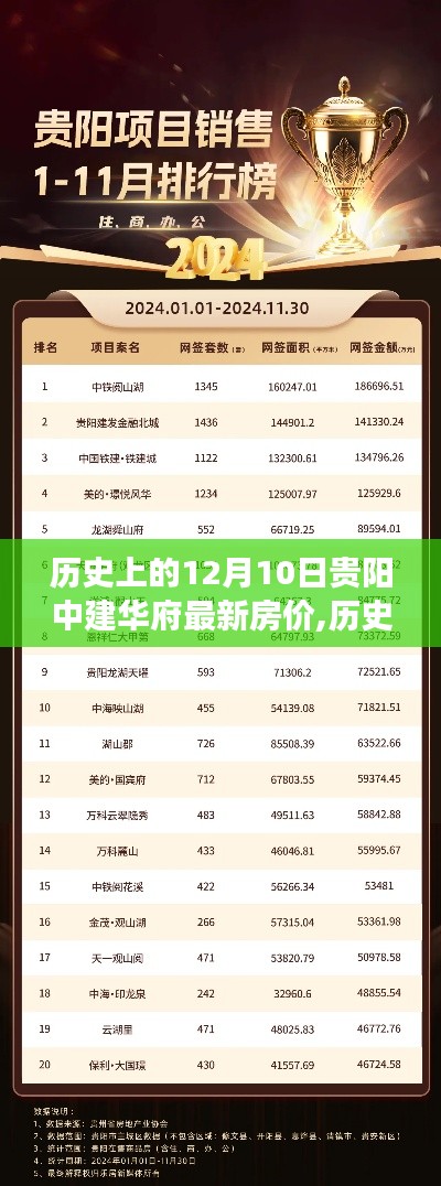 盡心盡力 第4頁(yè)