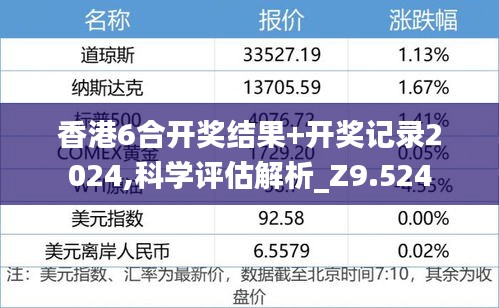 香港6合開獎(jiǎng)結(jié)果+開獎(jiǎng)記錄2024,科學(xué)評(píng)估解析_Z9.524