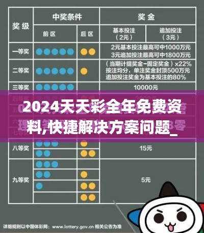 2024天天彩全年免費(fèi)資料,快捷解決方案問題_Hybrid1.721