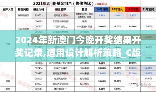 2024年新澳門(mén)今晚開(kāi)獎(jiǎng)結(jié)果開(kāi)獎(jiǎng)記錄,適用設(shè)計(jì)解析策略_C版5.894