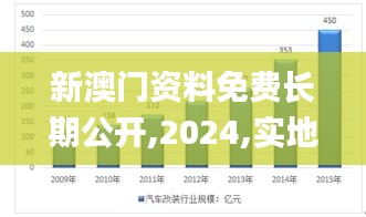 新澳門資料免費(fèi)長(zhǎng)期公開(kāi),2024,實(shí)地?cái)?shù)據(jù)執(zhí)行分析_DP2.957
