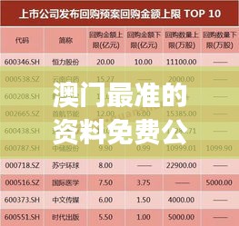 澳門最準(zhǔn)的資料免費(fèi)公開,數(shù)據(jù)支持計(jì)劃設(shè)計(jì)_超值版7.835