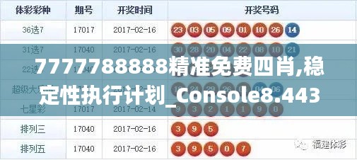 7777788888精準免費四肖,穩(wěn)定性執(zhí)行計劃_Console8.443