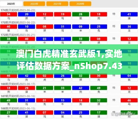 澳門白虎精準(zhǔn)玄武版1,實(shí)地評估數(shù)據(jù)方案_nShop7.433