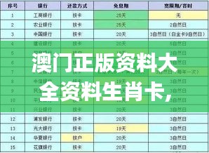 澳門正版資料大全資料生肖卡,數(shù)據(jù)設計驅(qū)動執(zhí)行_T7.811
