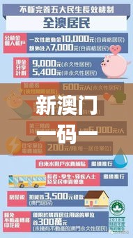 新澳門一碼一肖100,可持續(xù)發(fā)展實(shí)施探索_Ultra4.272