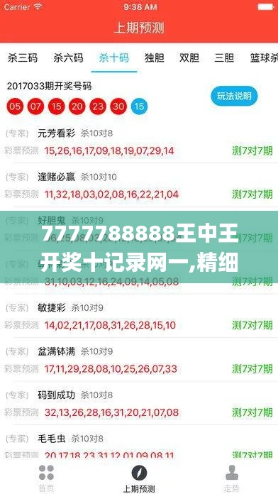 7777788888王中王開獎(jiǎng)十記錄網(wǎng)一,精細(xì)化方案實(shí)施_Kindle7.979