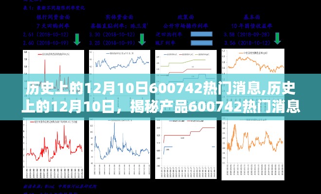 揭秘產(chǎn)品600742深度評測與介紹，歷史上的十二月十日熱門消息全解析