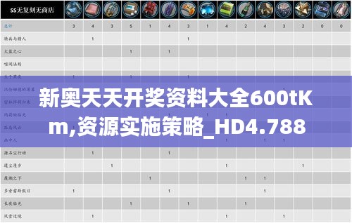 草率收兵 第3頁