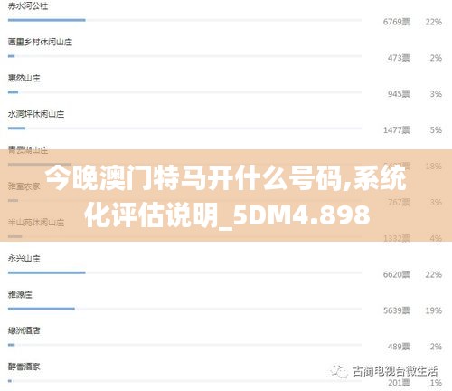 今晚澳門特馬開什么號(hào)碼,系統(tǒng)化評(píng)估說明_5DM4.898