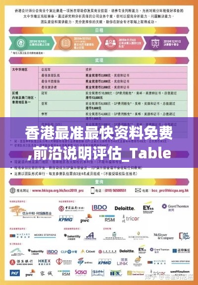 香港最準(zhǔn)最快資料免費(fèi),前沿說明評估_Tablet6.357