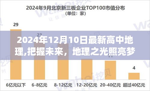 地理之光照亮夢想之路，最新高中地理啟示錄（2024年12月10日版）