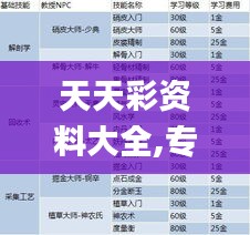 天天彩資料大全,專業(yè)評估解析_pro10.632